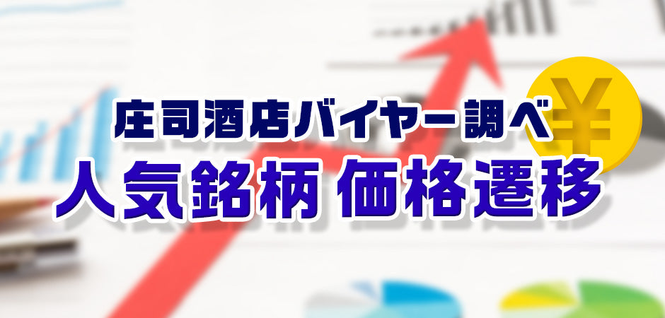 bnr-price-trend.jpg__PID:e18466bc-840e-4856-83e0-ac5d600a1e8c